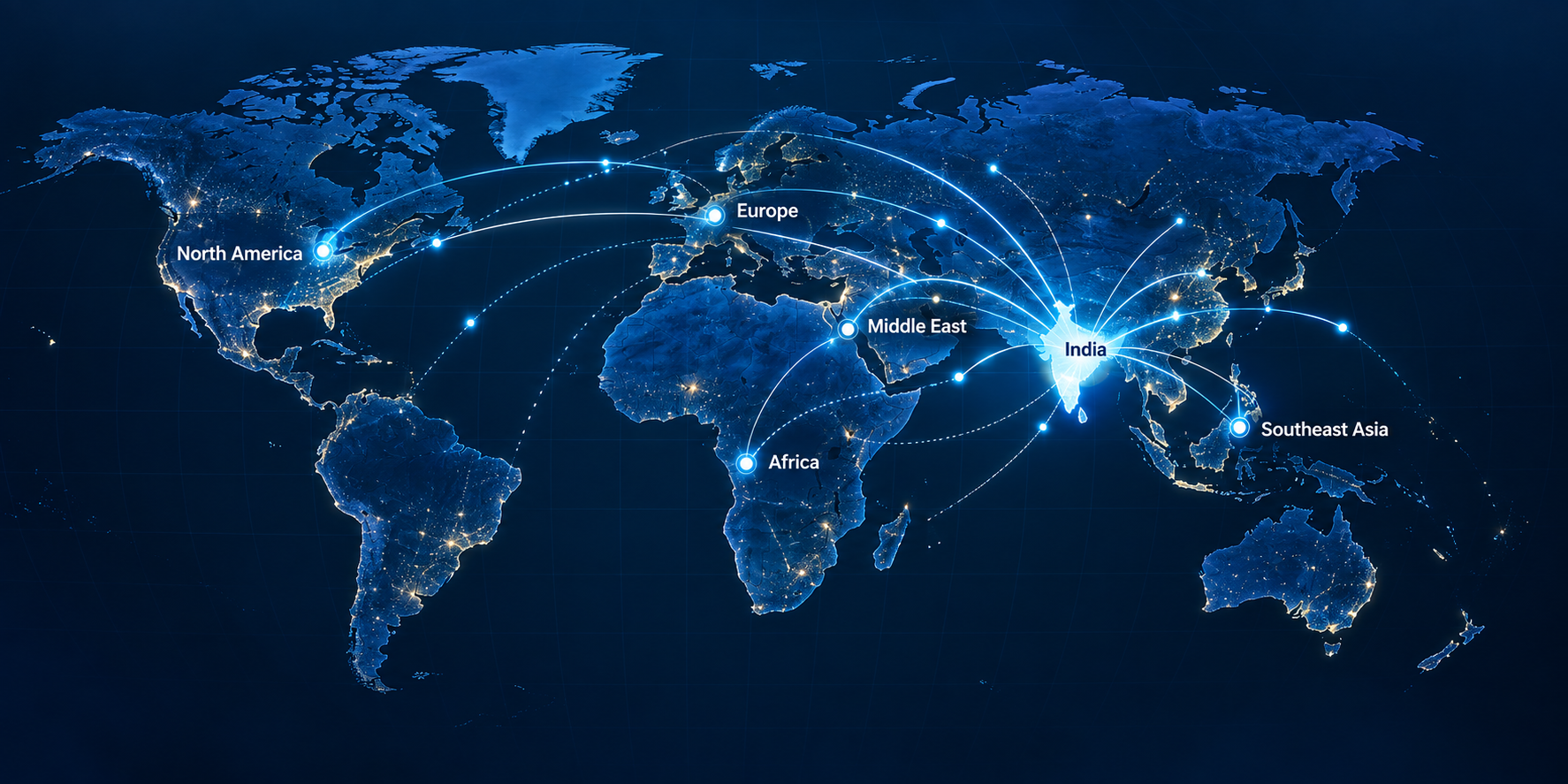 Global trade network map showing India's export connections to international markets